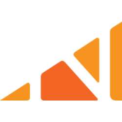 New Direction Trust Company logo